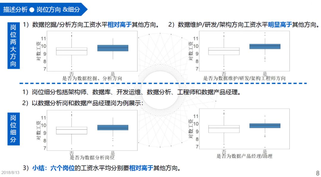 新澳天天彩资料大全最新版本,数据整合解析计划_服务器版14.774