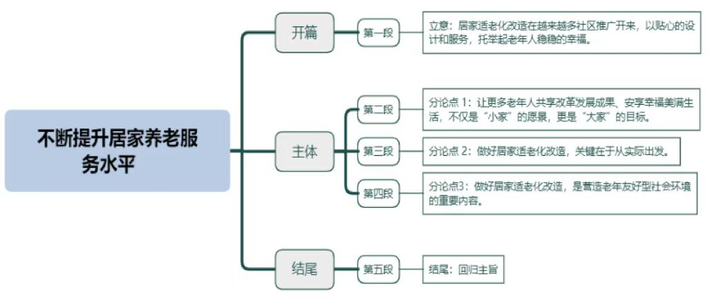 新澳资料免费大全,机制评估方案_影像处理版65.655