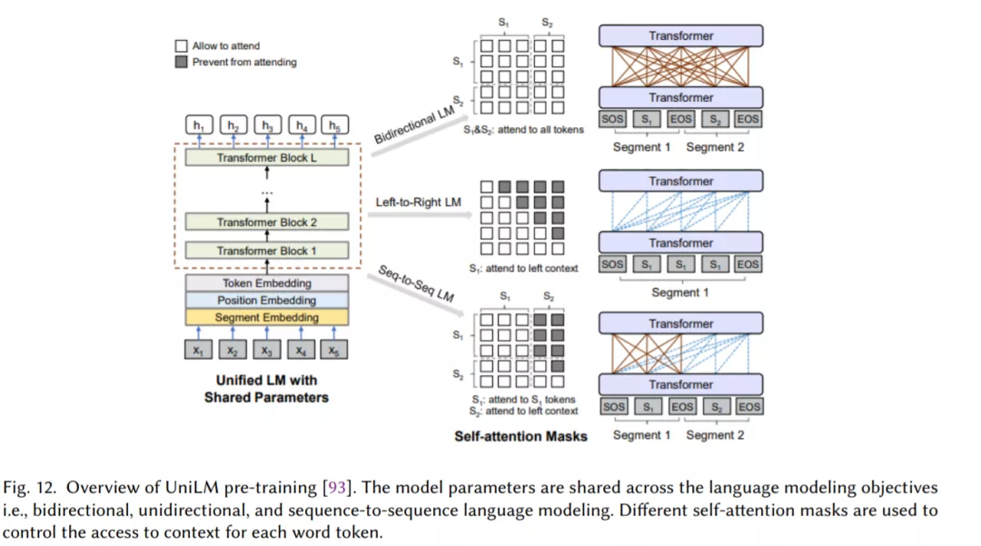 新澳资料免费大全,机制评估方案_影像处理版65.655