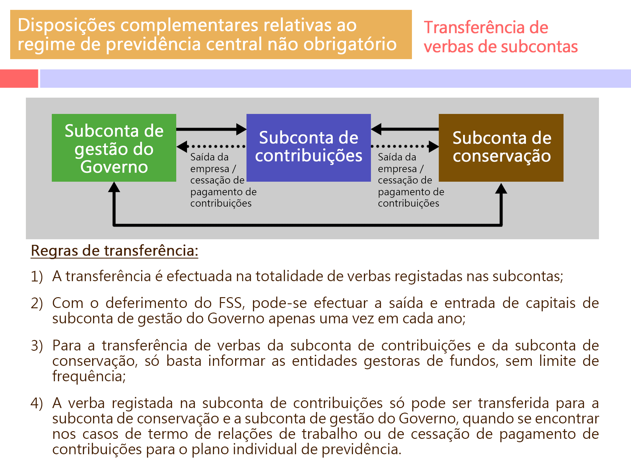 新澳门免费资料大全在线查看,保存基金决策资料_未来科技版69.422