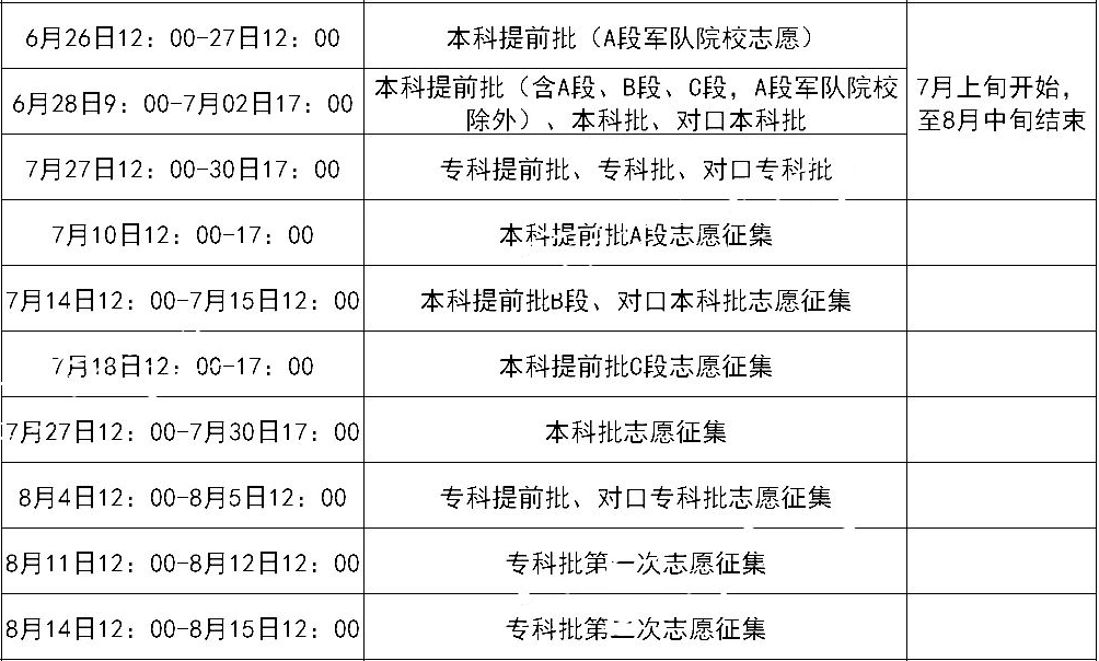新澳门六开奖结果资料查询,解析解释说法_智慧版41.426