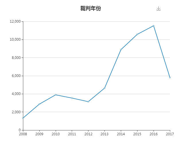 新澳门开奖历史记录走势图表,案例分析_共鸣版6.657
