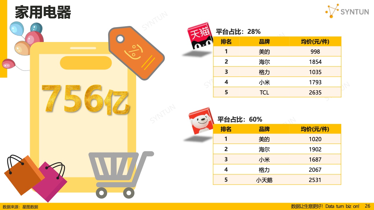 新澳门彩开奖结果2024开奖记录,详细数据解读_智巧版11.158