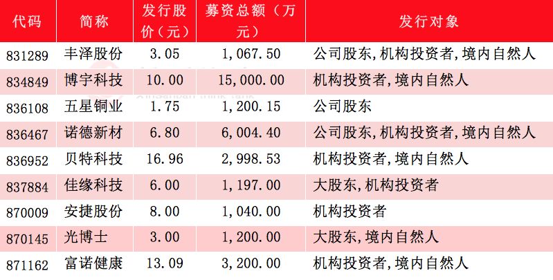 新澳门最新开奖结果查询今天,现况评判解释说法_家庭版84.221