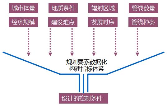 新澳门期期准,系统分析方案设计_目击版43.200