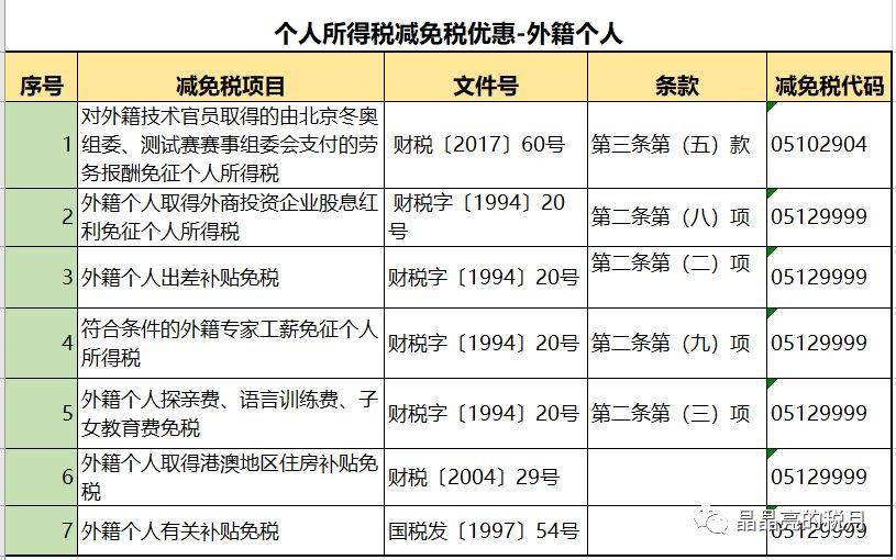 澳门一码一肖一特一中直播结果,定量解析解释法_原型版13.173