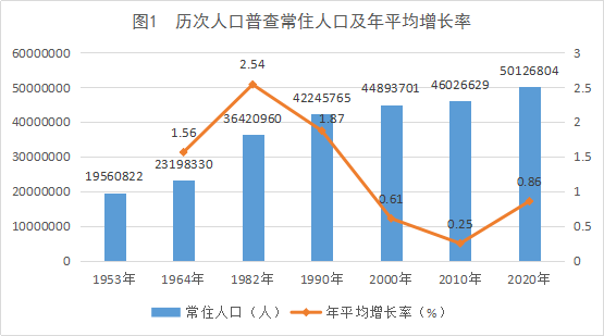 澳门六开奖结果今天开奖记录查询,实际确凿数据解析统计_迷你版48.387