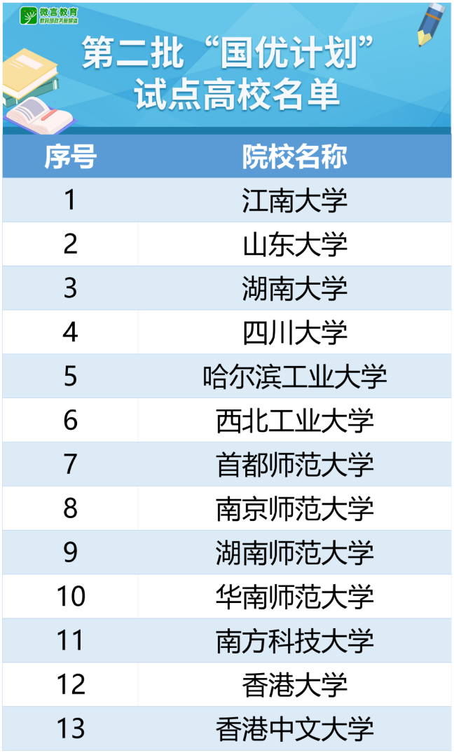 澳门内部最准资料澳门,深入研究执行计划_复兴版78.972