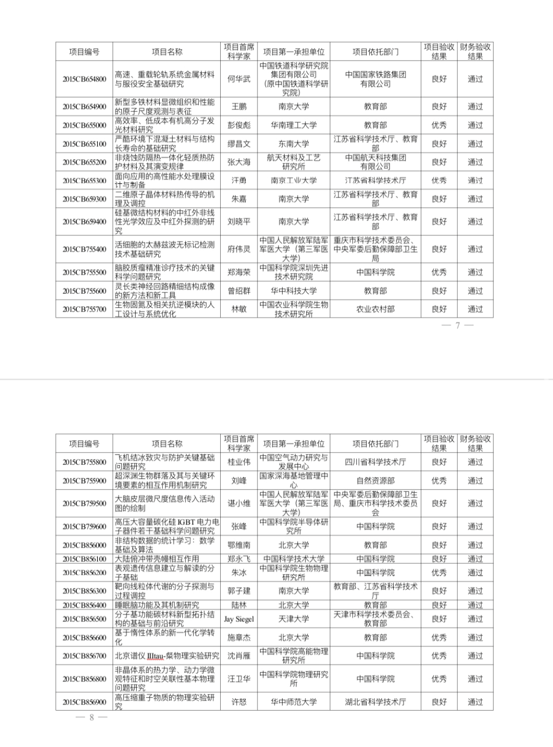澳门开奖结果,深入研究执行计划_获取版38.572