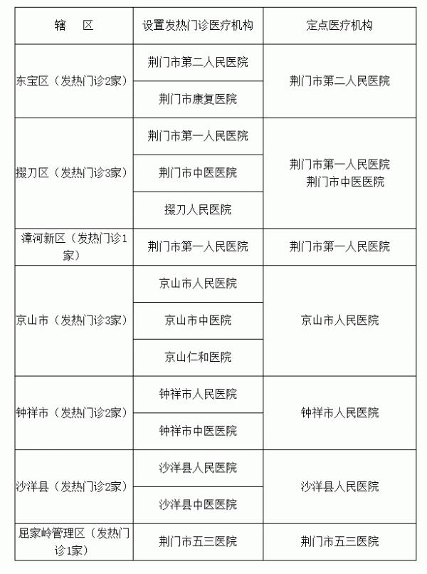 荊门肺炎最新情况与小巷深处的独特风味