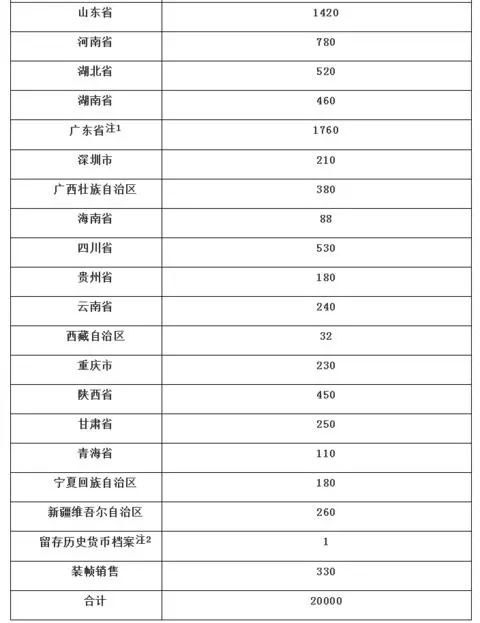 澳门资料大全,正版资料查询历史,制定评分表_稀缺版86.503