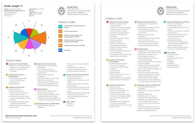 白小姐资料大全+正版资料白小姐奇缘四肖,快速处理计划_计算能力版4.326