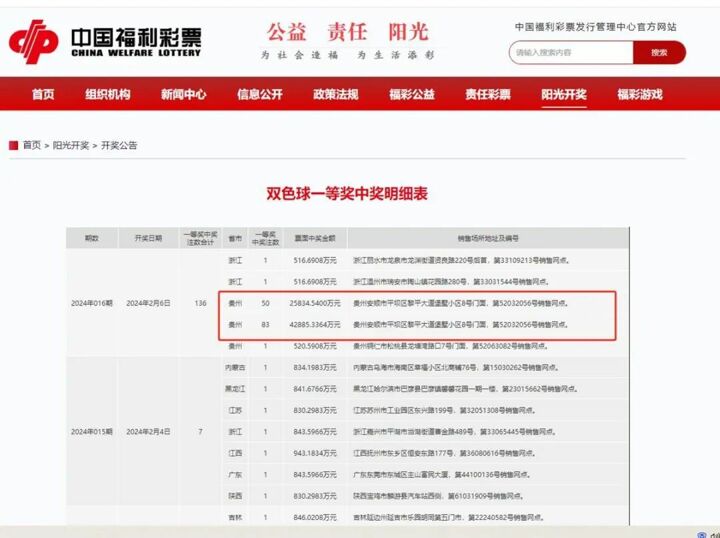 管家婆100%中奖,快速解答方案设计_开放版30.436