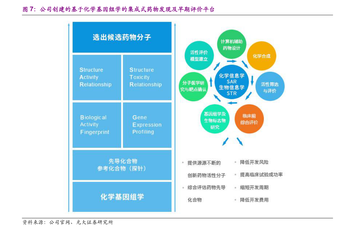 最新税前计算,最新税前计算,跃向财务自由的跃迁之路