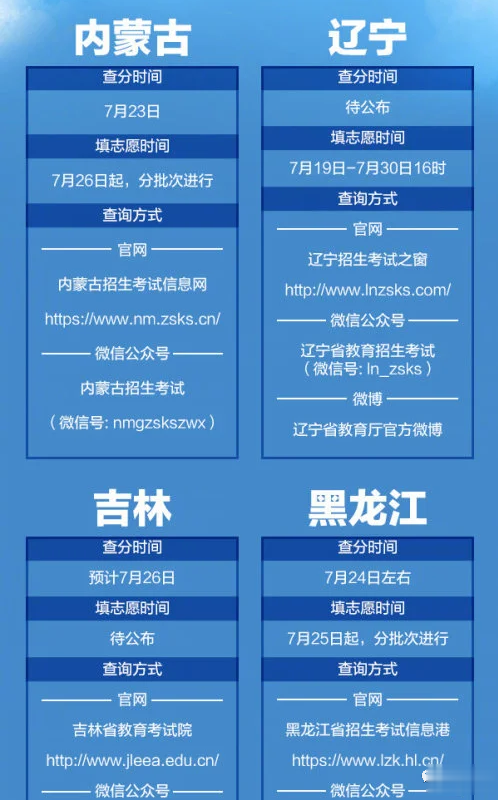 香港+澳门+资料大全,最新数据挖解释明_时刻版61.232