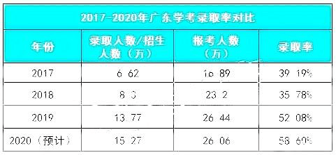 黄大仙三肖三码必中肖,统计数据详解说明_稳定版45.530