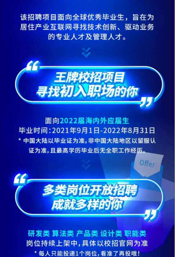 多元视角下的最新招聘信息深度解析