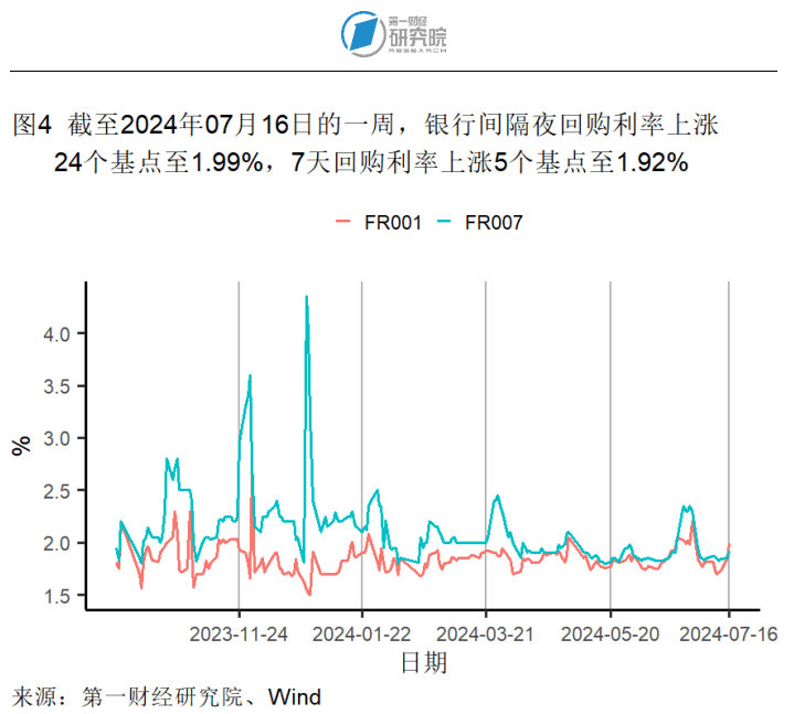2024年一肖一码一中一特,实践数据分析评估_闪电版60.729