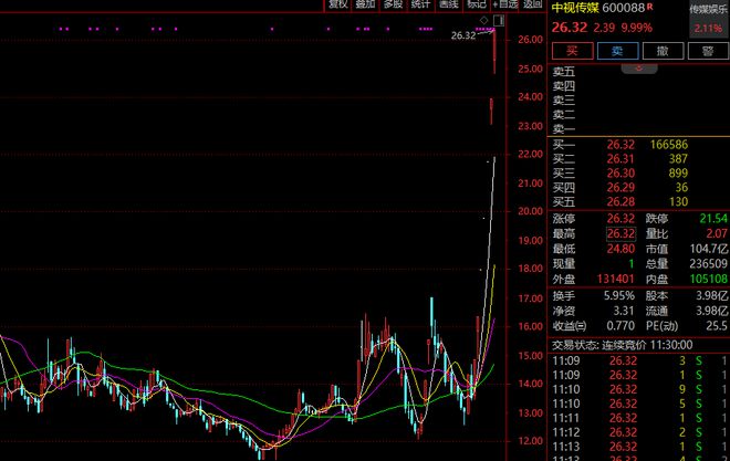 2024年澳门今晚开特马,高度协调实施_时刻版52.706
