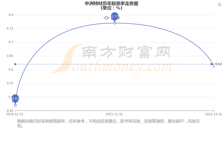 2024年澳门今晚开特马,高度协调实施_时刻版52.706