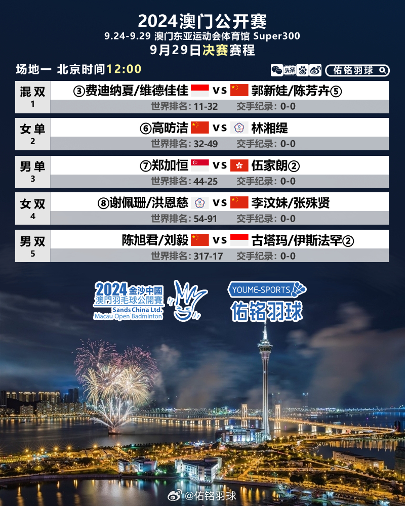 2024年澳门正版免费,创新解释说法_私人版71.874