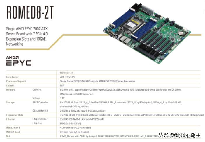 最新发布主板,引领计算机硬件新时代的核心力量