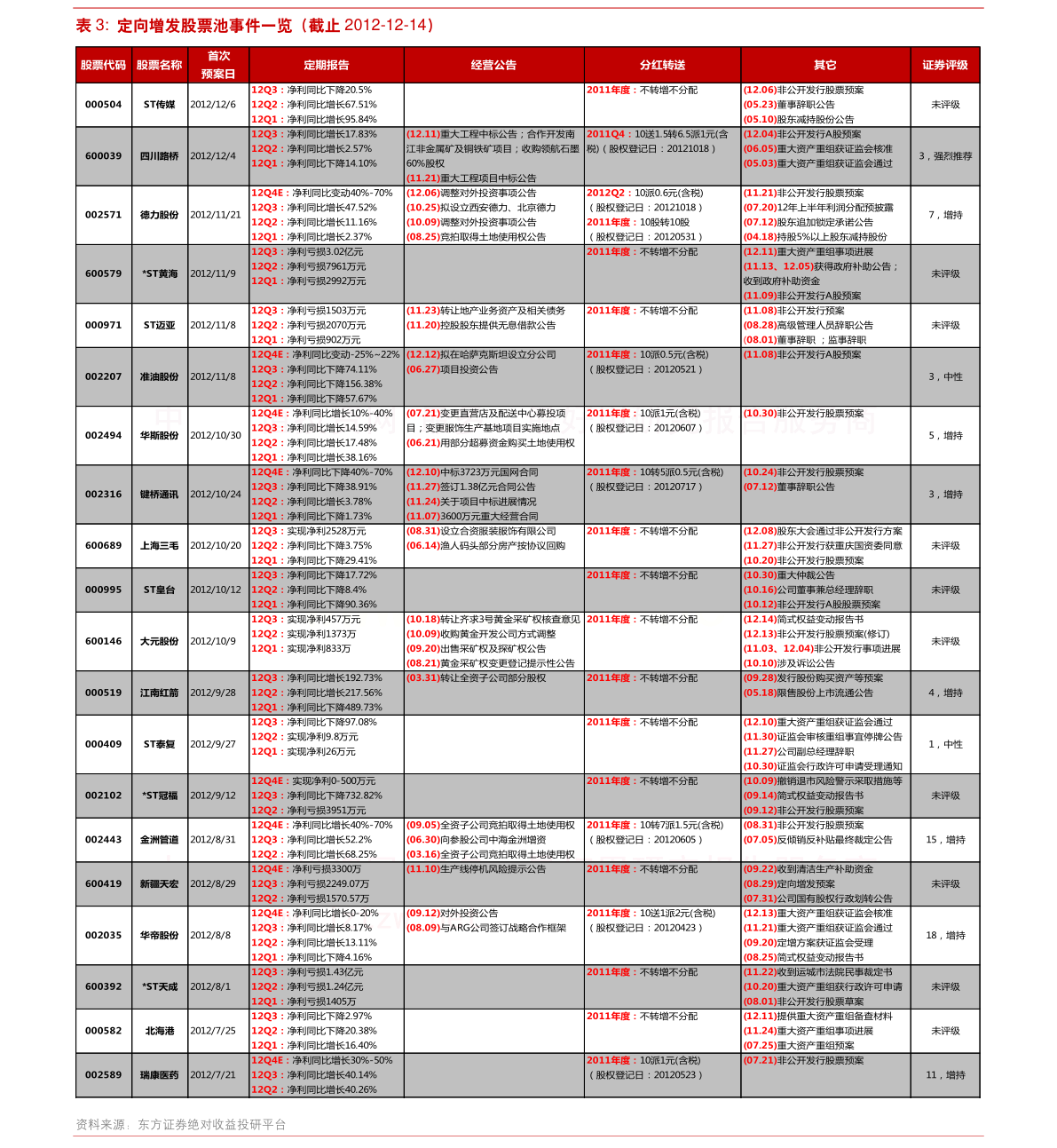 2024新澳三期必出一肖,公司决策资料模板_设计师版56.219