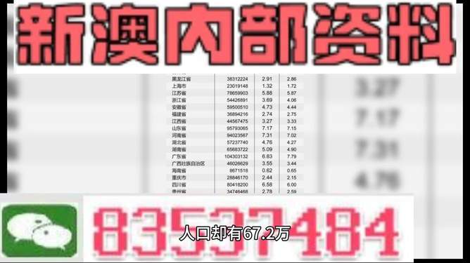 2024新澳今晚资料免费,可靠执行操作方式_豪华款60.375