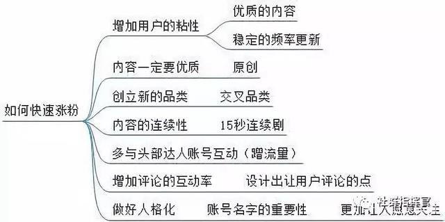 2024新澳免费资料大全penbao136,连贯性方法执行评估_商务版80.800