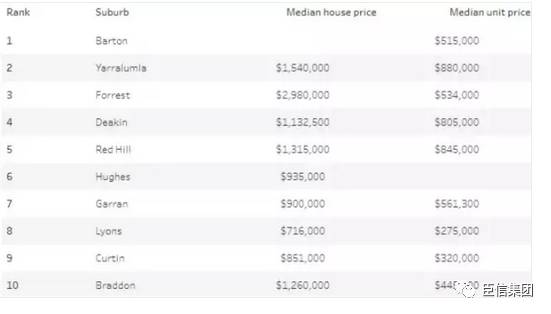 2024新澳开奖结果,统计材料解释设想_锐意版18.981