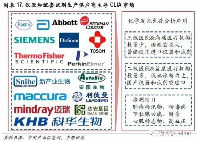 免疫诊断最新进展,自然美景引领治愈之旅