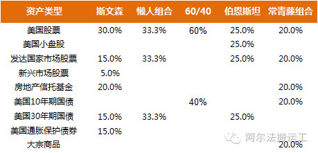 2024新澳最精准免费资料,解答配置方案_同步版25.205