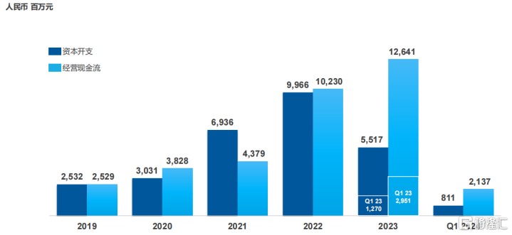 2024最新奥马资料,专业数据点明方法_自由版89.601