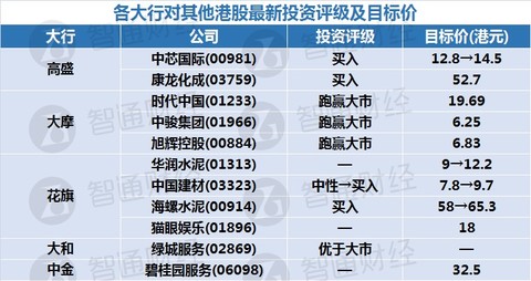 2024澳门天天开好彩精准24码,电网规划发展目标_轻量版18.374