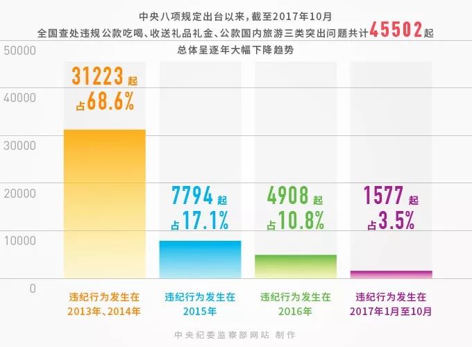 2024澳门特马今晚开奖53期,实证数据分析_神秘版93.623