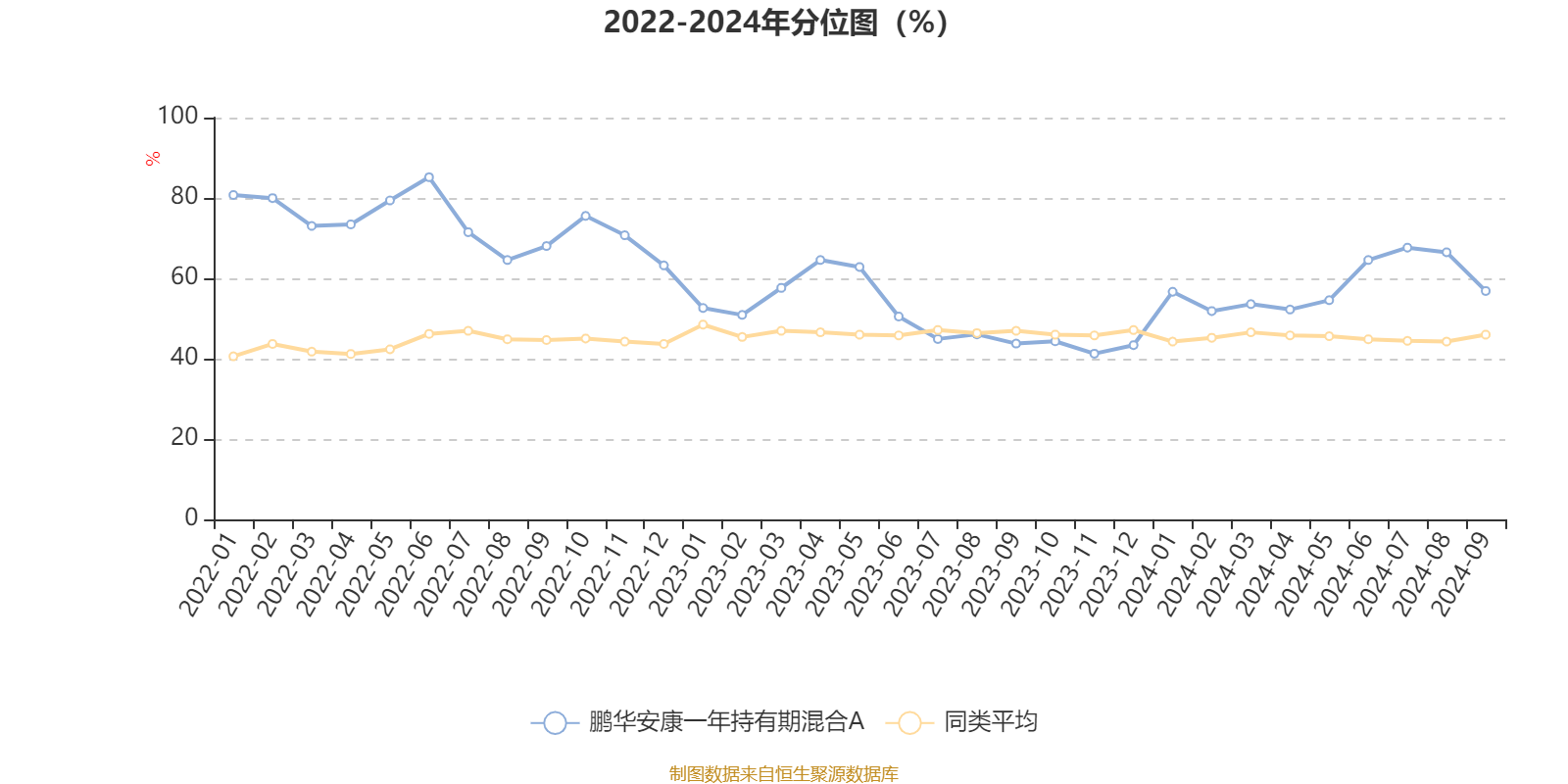2024香港资料大全正新版,高效执行方案_掌中宝66.752