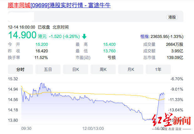 494949最快开奖结果+香港,实时更新解释介绍_响应版3.790
