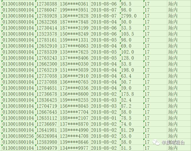 4949澳门今晚开奖结果,执行验证计划_外观版55.869