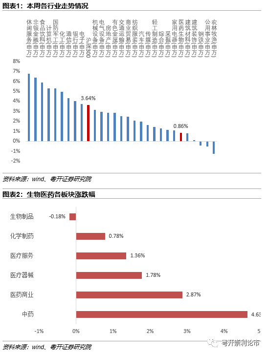 今日新奥开什么生肖,互动性策略设计_轻量版56.927