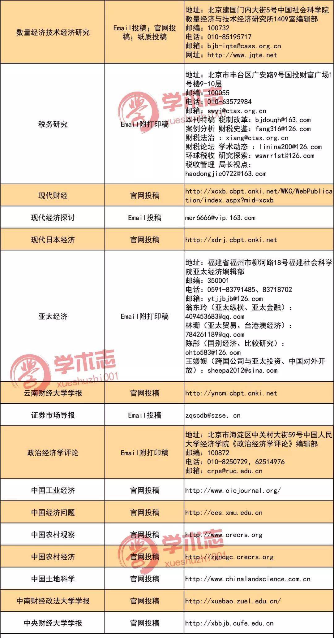 全年资料免费大全,科学功能与作用_限量版41.502