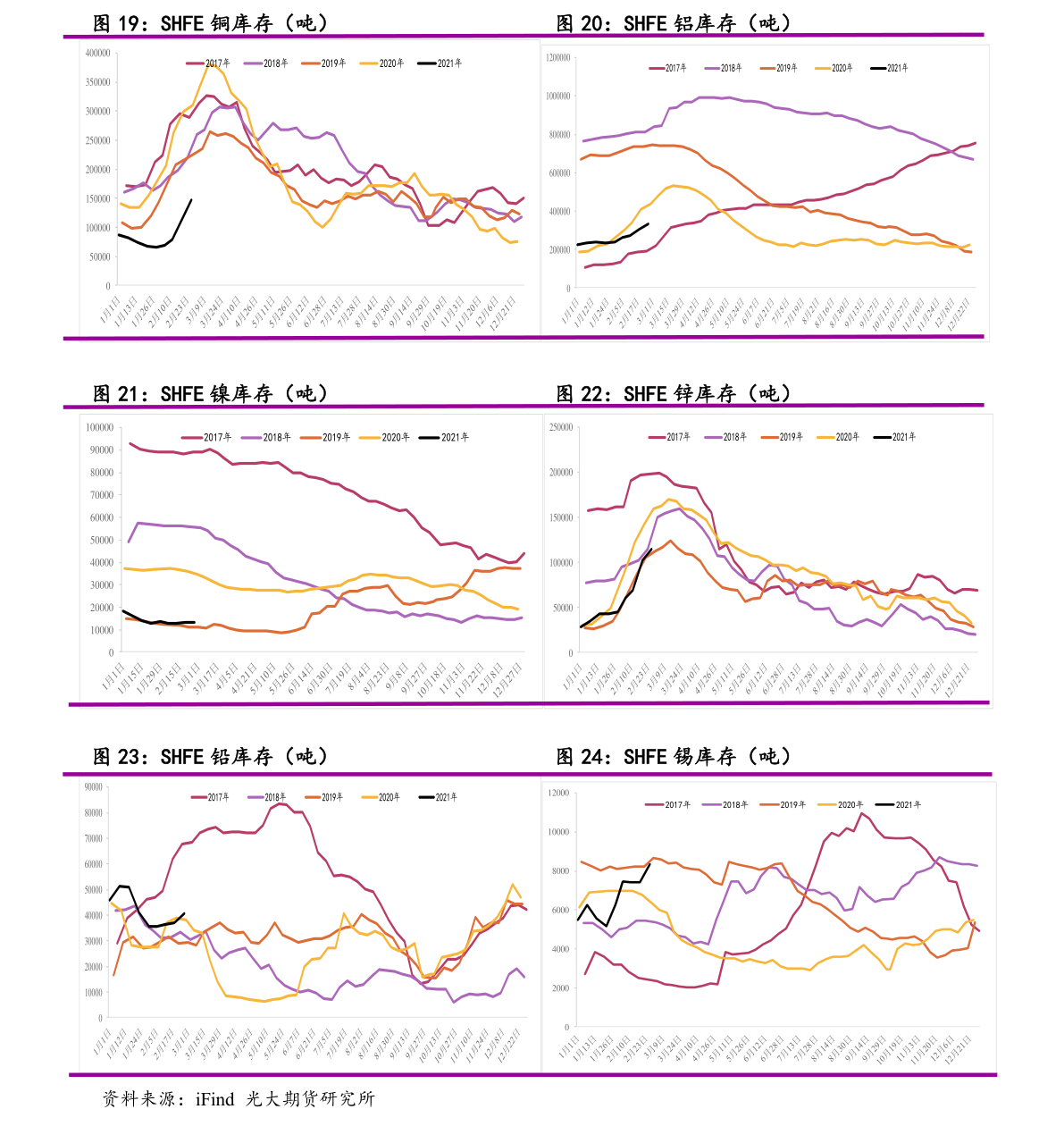 小鱼儿玄机二站资料提供资料,财务净现值_先锋科技46.461