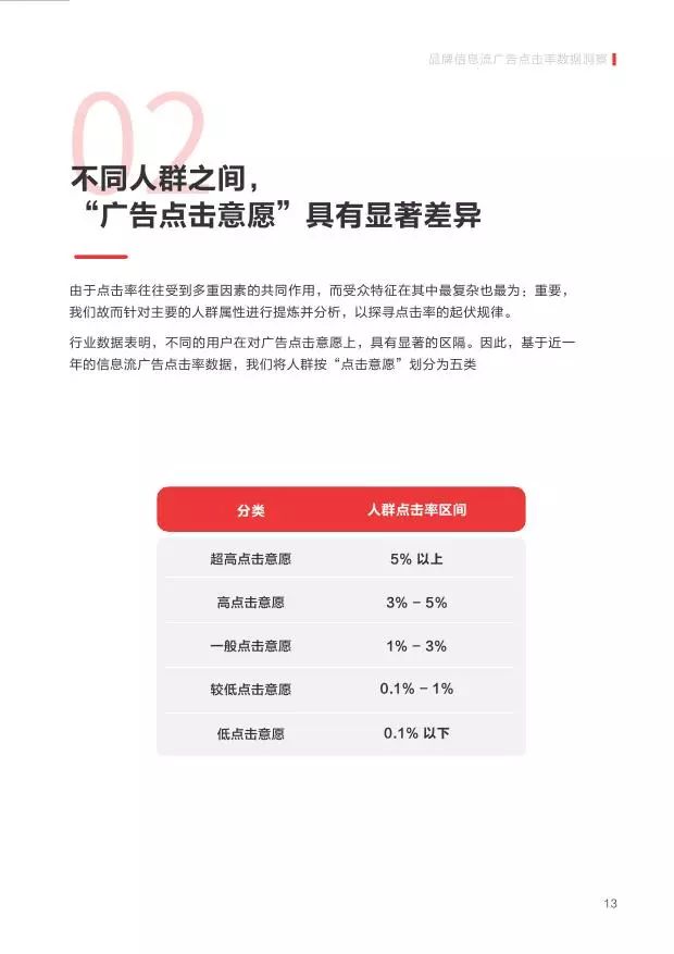 工程机械设备价格 第198页