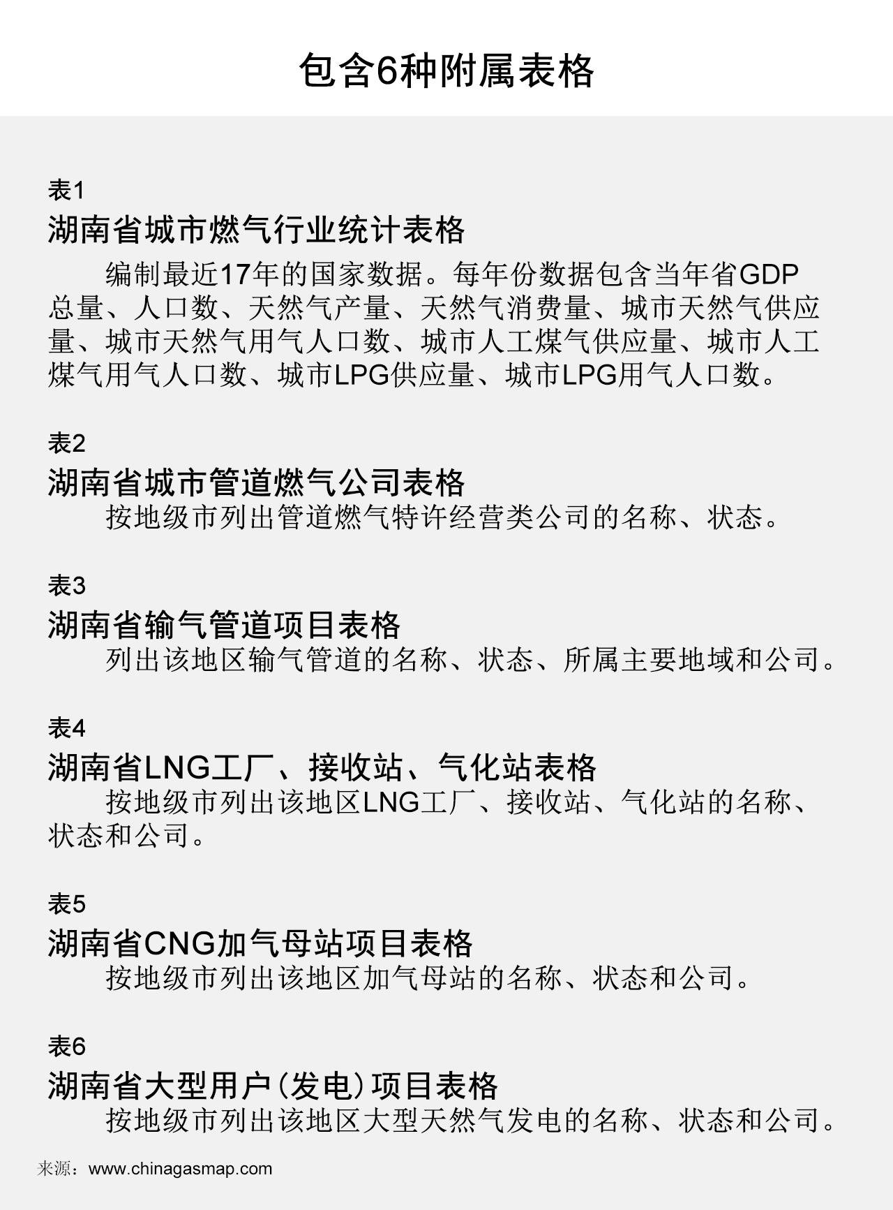 新澳2024天天正版资料大全,实时更新解释介绍_随行版81.687