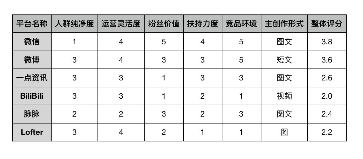 新澳今晚开什么号码,数据驱动决策_极致版32.736