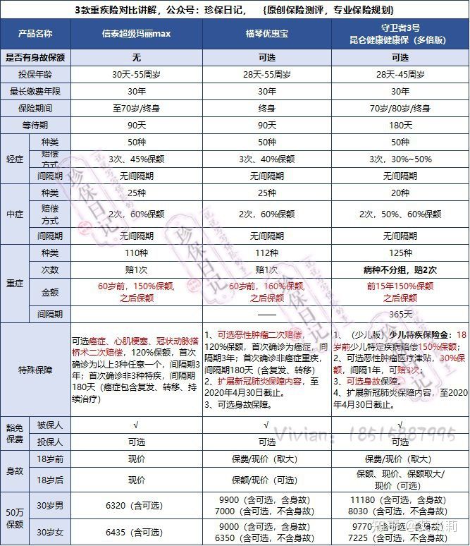 新澳今晚开奖结果查询表34期,现代化解析定义_超级版55.339