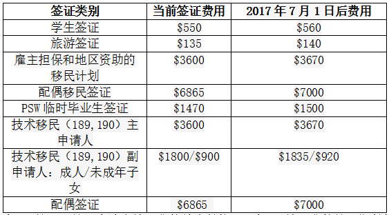 新澳历史开奖记录查询结果今天,现况评判解释说法_知识版53.966