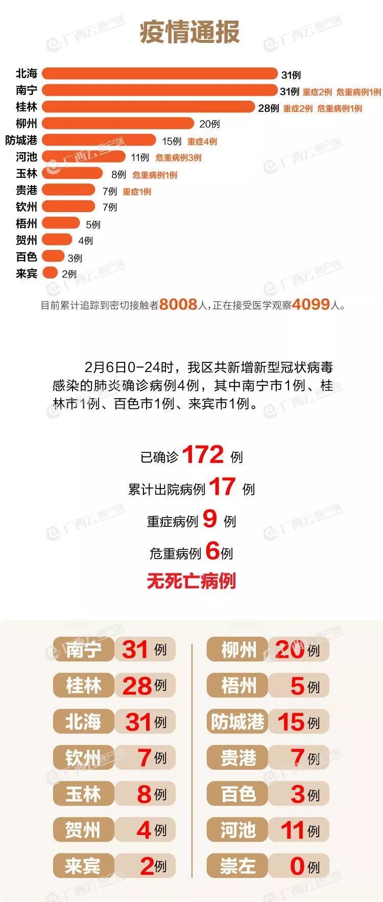 国内最新疫情播报，科技赋能生活，实时掌握疫情动态