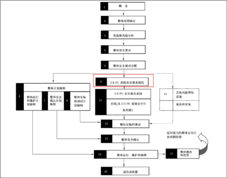 新澳天天开奖资料大全62期,数据评估设计_安全版73.351