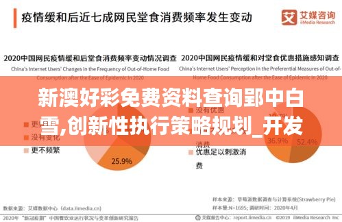 新澳好彩免费资料查询郢中白雪,创新解释说法_运动版61.584