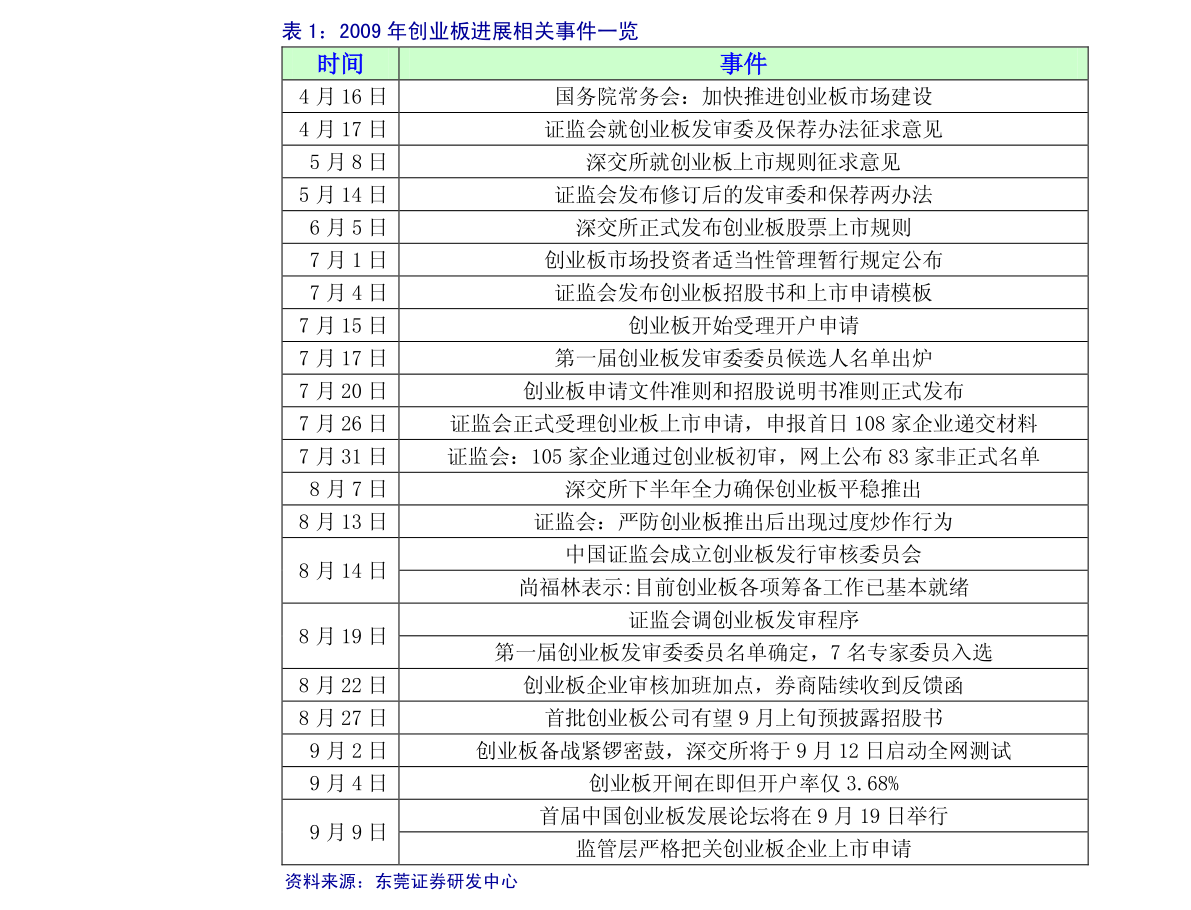 新澳最新最快资料新澳56期,决策支持方案_环境版42.827